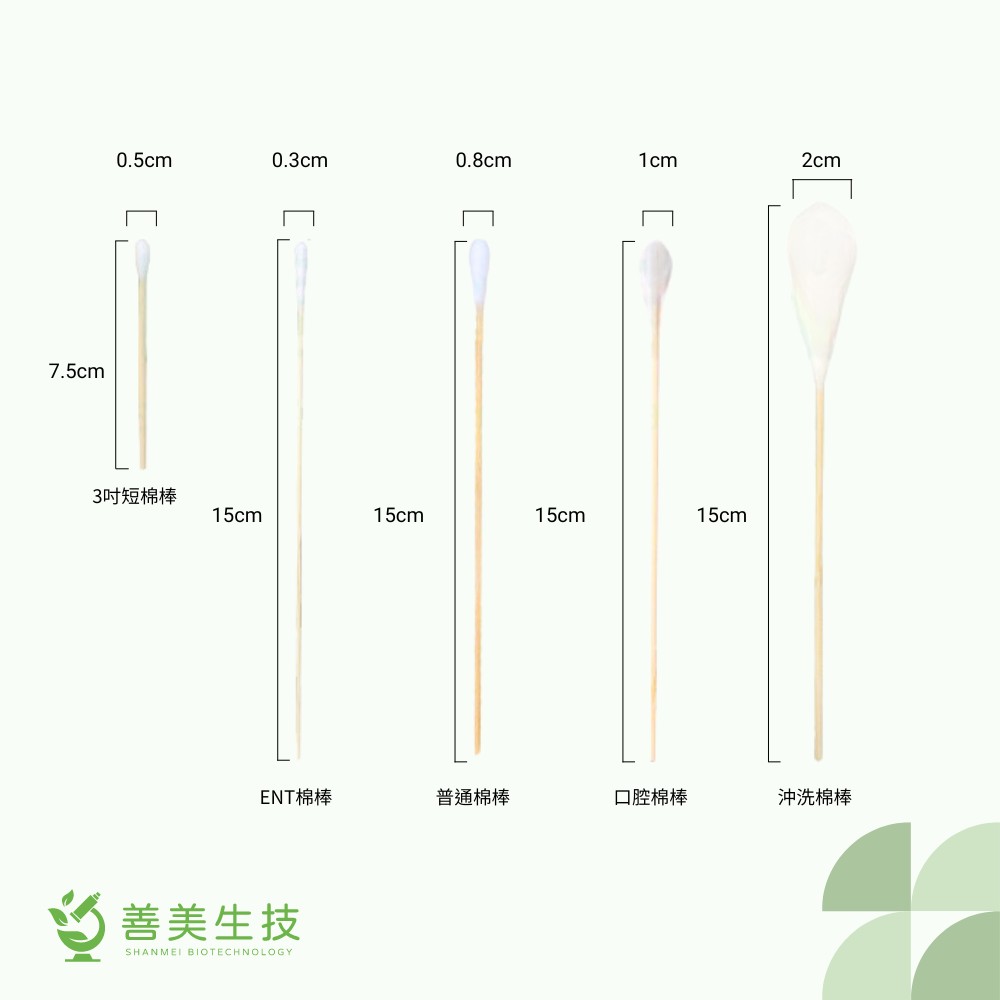 2-中衛CSD 滅菌3吋短棉棒