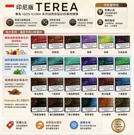 亞T煙彈口味選擇參考表