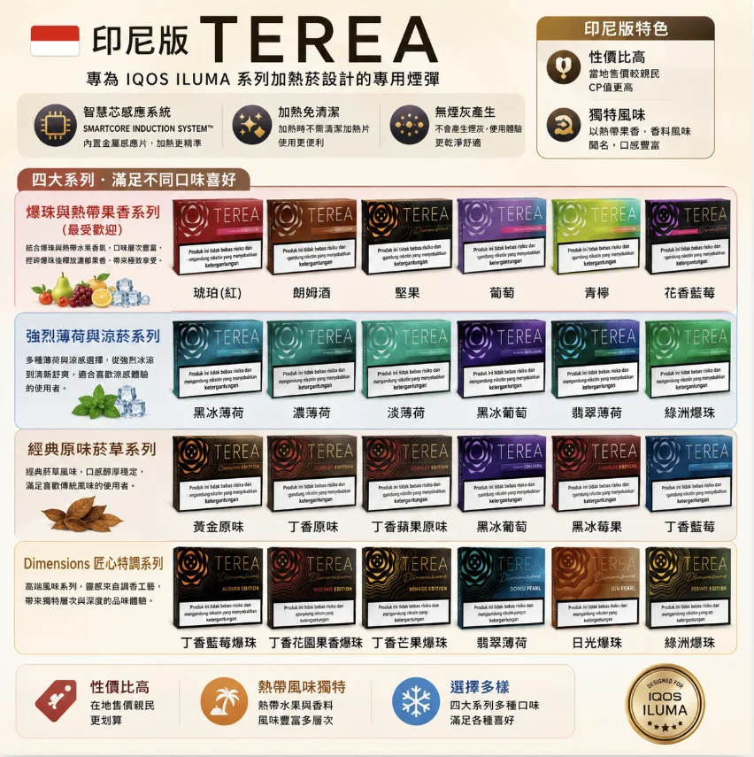 亞T煙彈口味選擇參考表