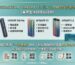 HiTASTE 二回機全解析：E40 Pro、F2 與 L1 雙加熱機型對比與一彈雙抽省彈指南